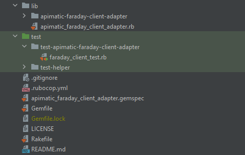 Structure of Faraday client adaptor for Ruby SDK