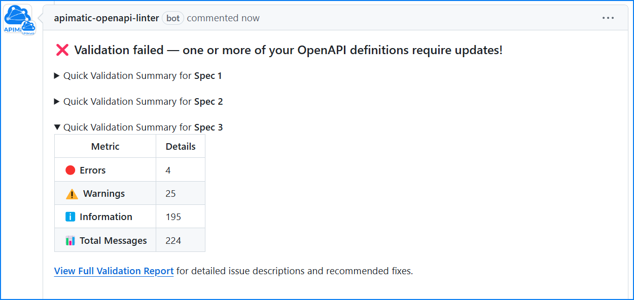 Multiple Validation Summary