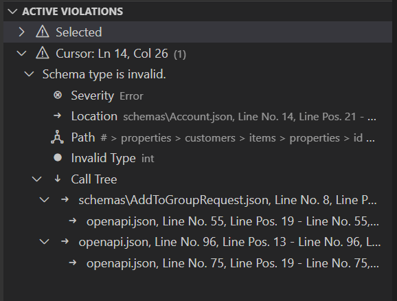 Active Violations View