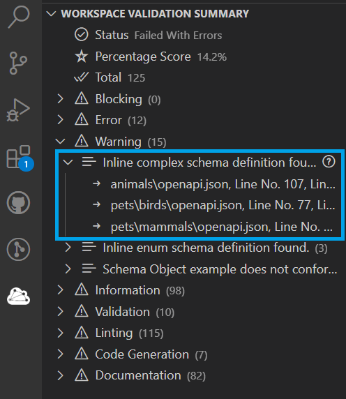 Grouped Issue Instances
