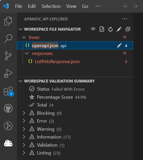 Revealed Main File