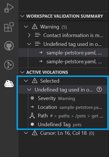 Selected Violation