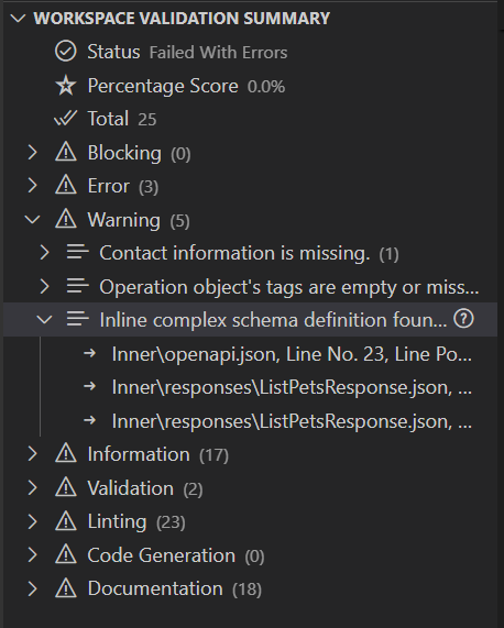 Workspace Validation Summary View